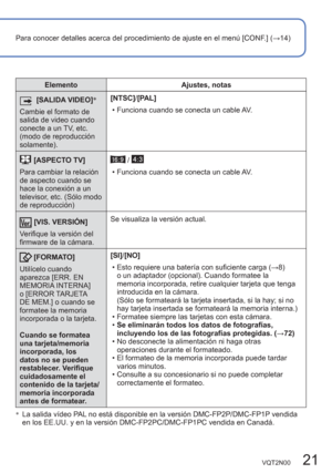 Page 21VQT2N00   21
Para conocer detalles acerca del procedimiento de ajuste en el menú [CONF.] (→14)
 [SALIDA VIDEO]∗
Cambie el formato de 
salida de video cuando 
conecte a un TV, etc. 
(modo de reproducción 
solamente).[NTSC]/[PAL]
  • Funciona cuando se conecta un cable AV. 
 
[ASPECTO TV]
Para cambiar la relación 
de aspecto cuando se 
hace la conexión a un 
televisor, etc. (Sólo modo 
de reproducción) / 
  • Funciona cuando se conecta un cable AV.
[VIS. VERSIÓN]
Verifique la versión del 
firmware de la...