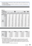 Page 93VQT2N00   93
  ●Las cifras dadas son estimaciones. Pueden cambiar según las condiciones, el tipo de 
la tarjeta y el objeto.
  ●Las capacidades/tiempos de grabación mostrados en el monitor LCD puede que no 
se reduzcan regularmente.
  ●(DMC-FP2PR/DMC-FP1PR)
Las imágenes en movimiento se pueden grabar continuamente durante un máximo 
de 15 minutos. Además, no es posible realizar la grabación continua de más de 2 
GB. (Ejemplo: [8 m 20 s] con [HD]) Para grabar durante más de 15 minutos o 2 GB, 
pulse de...