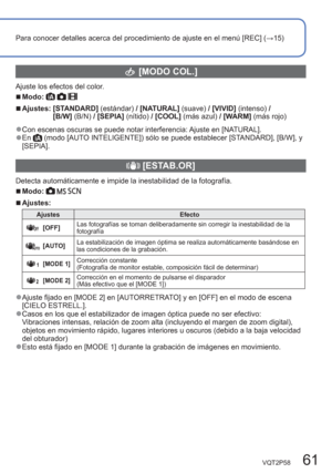 Page 61VQT2P58   61
Para conocer detalles acerca del procedimiento de ajuste en el menú [REC] (→15) 
  [MODO COL.]
Ajuste los efectos del color.
  ■Modo:     
  ■Ajustes:  [STANDARD] (estándar) / [NATURAL] (suave) / [VIVID] (intenso) / 
[B/W] (B/N) / [SEPIA] (nítido) / [COOL] (más azul) / [WARM] (más rojo)
  ●Con escenas oscuras se puede notar interferencia: Ajuste en [NATURAL].  ●En  (modo [AUTO INTELIGENTE]) sólo se puede establecer [STANDARD], [B/W], y 
[SEPIA].
  [ESTAB.OR]
Detecta automáticamente e impide...