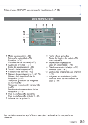 Page 85VQT2P58   85
Pulse el botón [DISPLAY] para cambiar la visualización (→7, 34).
En la reproducción
Las pantallas mostradas aquí sólo son ejemplos. La visualización real puede ser 
diferente.
1Modo reproducción (→66)
Fotografía protegida (→76)
Favoritos (→74)
Visualización de impreso (→70)
2Ajustes de favoritos (→74)
Botón de reproducción (→65)
3Tamaño de la imagen (→56)4Capacidad de batería (→12)5Número de carpeta/archivo (→32, 79)Número de fotografías/Total de 
fotografías (→32)
Tiempo de grabación de...