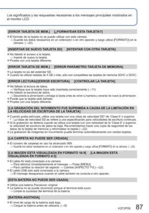 Page 87VQT2P58   87
Los significados y las respuestas necesarias a los mensajes principales mostrados en 
el monitor LCD.
[ERROR TARJETA DE MEM.]     [¿FORMATEAR ESTA TARJETA?]
  ●El formato de la tarjeta no se puede utilizar con esta cámara.
 →  Guarde los datos necesarios en un ordenador o en otro aparato y luego utilice [FORMATO] en la 
cámara. (→22)
[INSERTAR DE NUEVO TARJETA SD]     [INTENTAR CON OTRA TARJETA]
  ●Ha fallado el acceso a la tarjeta.
 → Inserte de nuevo la tarjeta.
  ●Pruebe con una tarjeta...