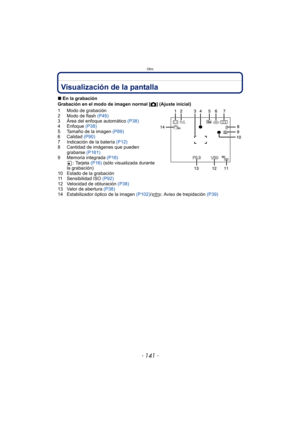 Page 141- 141 -
Otro
OtroVisualización de la pantalla
∫En la grabación
Grabación en el modo de imagen normal [ !] (Ajuste inicial)
1 Modo de grabación
2 Modo de flash  (P49)
3 Área del enfoque automático  (P38)
4 Enfoque  (P38)
5 Tamaño de la imagen  (P89)
6 Calidad  (P90)
7 Indicación de la batería  (P12)
8 Cantidad de imágenes que pueden  grabarse  (P161)
9 Memoria integrada  (P16)
: Tarjeta  (P16) (sólo visualizada durante 
la grabación)
10 Estado de la grabación
11 Sensibilidad ISO  (P92)
12 Velocidad de...