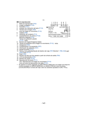 Page 143- 143 -
Otro
∫En la reproducción
1 Modo de reproducción  (P42)
2 Imagen protegida  (P124)
3 Favoritas  (P121)
4 Impreso con indicación del texto (P115)
5 Tamaño de la imagen  (P89)
Icono de imagen en movimiento (P110)
6 Calidad  (P90)
7 Indicación de la batería  (P12)
8 Carpeta/Número de archivo  (P130)
Memoria integrada  (P16)
Tiempo de grabación pasado 
(P110) :
9 Número de imagen/Imágenes totales
10 Tiempo de grabación de la imagen en movimiento  (P110):
11 Histograma  (P48)
12 Compensación a la...