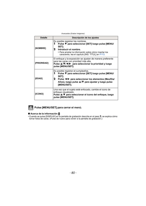 Page 80Avanzadas (Grabar imágenes)
- 80 -
Pulse [MENU/SET] para cerrar el menú.
∫Acerca de la información 
•Cuando se pulsa [DISPLAY] en la pantalla de grabación descrita en el paso 3, se explica cómo 
tomar fotos de caras. (Pulse de nuevo para volver a la pantalla de grabación.)
DetalleDescripción de los ajustes
[NOMBRE]
Es posible registrar los nombres.1Pulse  4 para seleccionar [SET] luego pulse [MENU/
SET].
2Introducir el nombre.
•Para ampliar la información  sobre cómo insertar los 
caracteres, lea el...