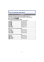 Page 89- 89 -
Avanzadas (Grabar imágenes)
Uso del menú del modo [REC]
Para ampliar la información sobre el menú del [REC], remítase a P21.
Ajuste el número de píxeles. Cuanto mayor es el número de píxeles, más exacto 
aparecerá el detalle de las imágenes  aunque se impriman en una hoja grande.
Modos aplicables:
 ñ· ¿
∫ Cuando la relación de aspecto es [ X].¢ Este detalle no puede ajustarse en el modo automático inteligente.
∫Cuando la relación de aspecto es [ Y].
∫ Cuando la relación de aspecto es [ W]....