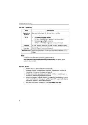Page 4Installation/Troubleshooting
4
Note
See Panasonic Network Camera support website at 
http://panasonic.co.jp/pcc/products/en/netwkcam/ for details about 
network environment.
What is IPv6?
 IPv6 is short for Internet Protocol Version 6.
 IPv6 was created to address the additional IP addresses that will be 
needed as the Internet continues to expand.
 IPv6 is expected to gradually replace IPv4, with the 2 coexisting for a 
number of years during a transition period.
 Though most ISPs (Internet Service...