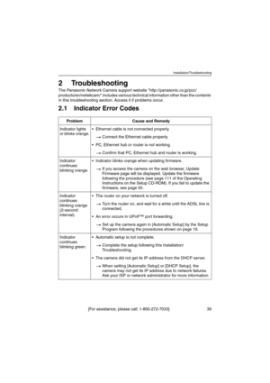 Page 39Installation/Troubleshooting
[For assistance, please call: 1-800-272-7033]                                 39
2 Troubleshooting
The Panasonic Network Camera support website http://panasonic.co.jp/pcc/
products/en/netwkcam/ includes various technical information other than the contents 
in this troubleshooting section. Access it if problems occur.
2.1 Indicator Error Codes
ProblemCause and Remedy
Indicator lights 
or blinks orange.Ethernet cable is not connected properly.
Connect the Ethernet cable...