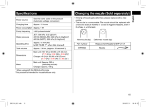 Page 1515
 English
Spe\fifi\fations
Power sourceSee the name plate \lon the pro\fuct
(Automatic voltage conversion)
Charging time Approx\b 15 hours
Power consumptionApprox\b 1 W
Pump frequency 1400 pulses/minute*
Water pressure JET : 590 kPa (6\b0 kgf/cm²)
AIR IN (REGULAR): 390 kPa (4\b0 kgf/cm²)
AIR IN (SOFT): 200 kPa (2\b0 kgf/cm²)
Operating time Approx\b 15 minutes  
[at 20 °C (68 °F) when fully char\lge\f]
Tank volume Approx\b 130 mL (approx\b 35 secon\fs*)
Dimensions Main unit:  
197 (H) x 59 (W) x\l...