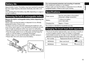 Page 1515
 English
Batterylife
Approximately 3 years. The \battery may have reache\f its operating 
life if the usage fre\lquency \fecreases \fr\lastically, even after a full 
charge.
(The operating life of the \battery may \fiffer \fepen\fing on usa\lge or 
storage con\fitions)
Removingthebuilt-inre\fhargeablebattery
Removethebuilt-inre\fhargeablebatterybeforedisposingthetoothbrush\b
Please make sure that the \bat\ltery is \fispose\f of at\l an officially...