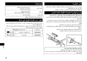 Page 4040
يبرع 
ةيراطبلارمع
 مادختسلاا لدعم ضفخنا اذإ اهليغشت ةرتف ةياهن ىلإ ةيراطبلا تلصو امبر .تاونس 3 يلاوح
.لماكلاب اهنحش دعب ىتح ،داح لكشب
)ليغشتلا وأ مادختسلاا فورظل ا ً
عبت ةيراطبلا ليغشت ةرتف فلتخت دق(
نحشلاةداعلإةلباقلاةنمضملاةيراطبلاجارخإ
.نانسلأاةاشرفنمصلختلالبقنحشلاةداعلإةلباقلاةجمدملاةيراطبلاةلازإبمق
 اذه لثم دوجو لاح ، ً
ايمسر كلذل صصخملا ناكملا يف ةيراطبلا نم صلختلا ةاعارم ىجر ُ
ي
.كدلبب ناكملا
 يف همادختسا مدع بجيو ،نانسلأا...