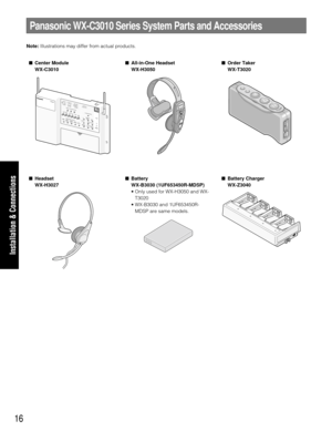 Page 1616
Panasonic WX-C3010 Series System Parts and Accessories
Note:Illustrations may differ from actual products.
 Center Module
WX-C3010 
All-in-One Headset
WX-H3050 
Order Taker
WX-T3020
 Headset
WX-H3027 
Battery
WX-B3030 (1UF653450R-MDSP)
• Only used for WX-H3050 and WX-
T3020
• WX-B3030 and 1UF653450R- MDSP are same models.  
Battery Charger
WX-Z3040
INSTA LL S YSTE M  S ET
TIN G
O PERA TIONAL S ET TIN G I
D R EG IS T
R ATIO N
G RE ETE
R
POW ER
TE LEPHO NE
CO NTR OL  O UT
START
DELA Y
O
N
DOWN
P...