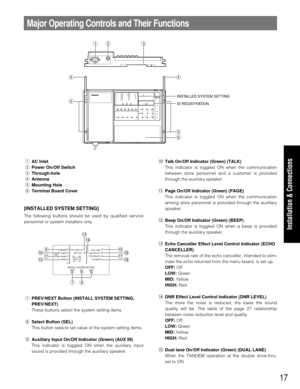 Page 1717
Major Operating Controls and Their Functions
qAC Inlet
w Power On/Off Switch
e Through-hole
r Antenna
t Mounting Hole
y Terminal Board Cover
[INSTALLED SYSTEM SETTING]
The following buttons should be used by qualified service
personnel or system installers only.
\b PREV/NEXT Button (INSTALL SYSTEM SETTING,
PREV/NEXT)
These buttons select the system setting items.
i Select Button (SEL)
This button selects set value of the system setting items.
o Auxiliary Input On/Off Indicator (Green) (AUX IN)
This...