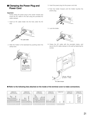 Page 2121
3. Insert the power plug into the power cord inlet.
4. Push the holderforward until the holder touches the
power plug.
5. Lock the holder.
6. Clamp the AC cable with the provided clamp, and secure the AC cable clamper to the wall by fastening the
screws.
AUX SP + (8Ω)
CONNECTOR 1
ORDER INTERFACE
1
AUX SP GND
2OUTSIDE SP + (8 Ω)
3OUTSIDE SP GND
4OUTSIDE MIC +
5OUTSIDE MIC  –
6OUTSIDE MIC GND
7V/DET 1 IN
8COM
9V/DET 2 IN
10SPEED TEAM
CONNECTOR 3
POS INTERFACE
1
TALK LOCK RELEASE
2MANAGER SELECT
3PAGE...