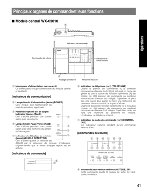 Page 4141
Principaux organes de commande et leurs fonctions
qInterrupteur dalimentation marche-arrêt
Ce commutateur coupe lalimentation du module central
et la rétablit.
[Indicateurs de communication]
wLampe témoin dalimentation (Verte) (POWER)
Ceci indique que lalimentation du
module central est appliquée.
e Parler/Microphone col de cygne/
Indicateur (jaune) (TALK)
Ceci sallume pendant une conver-
sation avec des clients.
r Lampe témoin Page (Verte) (PAGE)
Ceci sallume pendant une conver-
sation avec des...