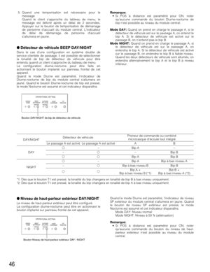 Page 4646
Remarque:• Si POS à distance est paramétré pour  ON, noter
quaucune commande du bouton Diurne-nocturne de
bip nest possible au niveau du module central.
Mode DAY: Quand on prend en charge le passage A, si le
détecteur de véhicule est sur le passage A, on entend le
bip A. Si le détecteur de véhicule est activé sur le
passage B, on nentend pas le bip B.
Mode NIGHT: Quand on prend en charge le passage A, si
le détecteur de véhicule est sur le passage A, on
entendra le bip A. Si le détecteur de véhicule...