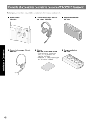 Page 4848
Éléments et accessoires de système des séries WX-CC3010 Pana\
sonic
Remarque:Les illustrations risquent dêtre sensiblement différentes des pro\
duits réels.
 Module central
WX-C3010 
Combiné microcasque découte
tout intégré WX-H3050 
Preneur de commande 
WX-T3020
 Combiné microcasque découte
WX-H3027 
Batterie 
WX-B3030 (1UF653450R-MDSP)
• Cette batterie est uniquement utilisé pour les modèles WX-
H3050 et WX-T3020.
• WX-B3030 et 1UF653450R-MDSP sont les mêmes modèles. 
Chargeur de batterie...