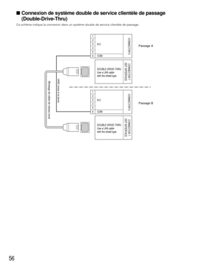 Page 5656
Passage A
Passage B
GND (mise à la terre)Blindage de câble de réseau local
DOUBLE-DRIVE-THRU
Use a LAN cable
with the shield type
CONNECTOR 7
DDT INTERFACE
DOUBLE-DRIVE-THRU
Use a LAN cable
with the shield type
CONNECTOR 7
DDT INTERFACE
CONNECTOR 51
2
3
4
5
COM N.C
6
CONNECTOR 51
2
3
4
5
COM
N.C
6
 Connexion de systè me double de service clientè le de passage 
(Double-Drive-Thru)
Ce schéma indique la connexion dans un système double de service c\
lientèle de passage. 