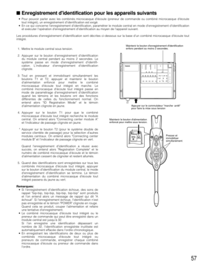 Page 5757
Enregistrement didentification pour les appareils suivants 
• Pour pouvoir parler avec les combinés microcasque découte (prene\
ur de commande ou combiné microcasque découte
tout intégré), un enregistrement didentification est exigé.
• En ce qui concerne lenregistrement didentification, paramétrer le m\
odule central en mode denregistrement didentification et exécuter lopération denregistrement didentification au moyen\
 de lappareil suivant.
Les procédures denregistrement didentification sont...