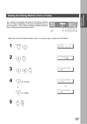 Page 1717
INSTALLING 
YOUR MACHINE
INSTALLING YOUR MACHINE
Setting the Dialing Method (Tone or Pulse)
Your machine can operate with either of two dialing methods
(Tone or Pulse), depending on the type of telephone line you
are connected to.  If you need to change the dialing method to
Tone or Pulse, follow the procedure below
Make sure that the FAX Mode indicator is ON.  If not, press   to select the FAX MODE.
1
  
2
  
3
     
4 for PULSE.
    or
 for TONE.or
5
  
12
45
78
03
6
9
abc..+ -
FUNCTIONSET74
0
6...