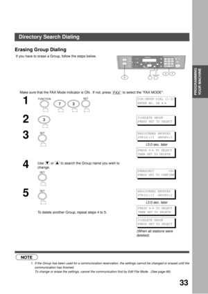 Page 33PROGRAMMING YOUR MACHINE
33
PROGRAMMING 
YOUR MACHINE
Erasing Group Dialing
 (see Note 1)
If you have to erase a Group, follow the steps below.
Make sure that the FAX Mode indicator is ON.  If not, press   to select the FAX MODE.
1
      
2
    
3
↓
3.0 sec. later
4
Use   or   to search the Group name you wish to 
change.
5
To delete another Group, repeat steps 4 to 5.↓
3.0 sec. later
(When all stations were 
deleted)
NOTE
1. If the Group has been used for a communication reservation, the settings cannot...