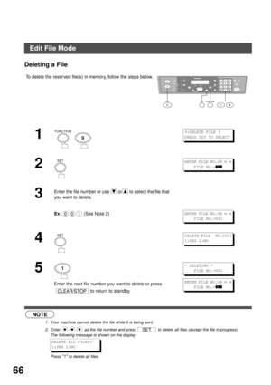 Page 66ADVANCED FEATURES
66
Edit File Mode
Deleting a File
 (see Note 1) (see Note 2)To delete the reserved file(s) in memory, follow the steps below.
1
  
2
3
Enter the file number or use   or  to select the file that 
you want to delete.
Ex:  
(See Note 2)
4
5
Enter the next file number you want to delete or press 
 to return to standby.
NOTE
1. Your machine cannot delete the file while it is being sent.
2. Enter   as the file number and press   to delete all files (except the file in progress).  
The...