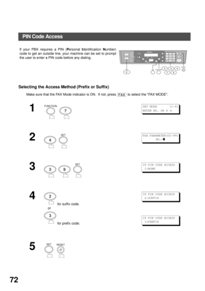 Page 72NETWORK FEATURE
72
PIN Code Access
Selecting the Access Method (Prefix or Suffix)
If your PBX requires a PIN (P
ersonal I
dentification N
umber)
code to get an outside line, your machine can be set to prompt
the user to enter a PIN code before any dialing.
Make sure that the FAX Mode indicator is ON.  If not, press   to select the FAX MODE.
1
  
2
  
3
     
4
 for suffix code.
    or
 for prefix code.
5
  
12
45
78
03
6
9
abc..+ -
FUNCTIONSET97
342FA XRESET
FAX
FUNCTION
7
SET MODE       (1-6)
ENTER NO....