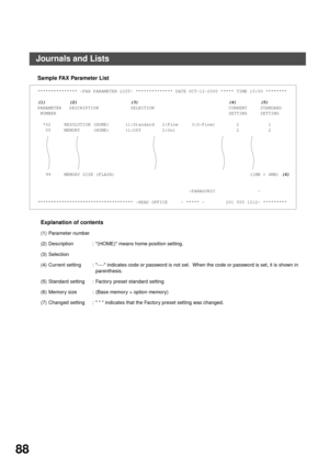 Page 88PRINTING JOURNALS AND LISTS
88
Sample FAX Parameter List
Explanation of contents
(1) Parameter number
(2) Description : (HOME) means home position setting.
(3) Selection
(4) Current setting : ---- indicates code or password is not set.  When the code or password is set, it is shown in 
parenthesis.
(5) Standard setting : Factory preset standard setting
(6) Memory size : (Base memory + option memory)
(7) Changed setting :  *  indicates that the Factory preset setting was changed.
*************** -FAX...
