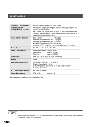 Page 100APPENDIX
100
 (see Note 1)
Recording Paper Capacity
250 sheet paper tray, plus 50 sheet bypass
Directory Search
Dialing Memory Capacity100 stations (10 group dialing are included. Each group dialing can 
register up to 10 stations.)
Each station can register up to 36 digits for each telephone number 
(including pauses, spaces, Flash, sub-address and tone) and up to 15 
characters for each station name
Image Memory Capacity
Base Memory 60 pages
with 1 MB Flash Memory Card 120 pages
with 2 MB Flash Memory...