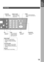 Page 15GETTING TO KNOW YOUR MACHINE
15
GETTING TO 
KNOW YOUR 
MACHINE
FX
START
12
45
78
03
6
9ABC DEF
GHI JKL MNO
PQRSTUVWXYZFUNCTION
CLEAR/STOP
SET
HORY
PAUSE REDIAL/
FLASH/
MONITOR
SAVER ENERGYRESET
SUB-ADDR
TONE-/()
ENERGY SAVER
Used to switch the 
machine into energy 
saving mode.RESET
Used to reset all temporary 
settings to the initial power-on 
default.
CLEAR/STOP
Used to cancel 
operations.START
Used to start 
operations.TONE
Used to temporarily 
change the dialing 
mode to Tone when 
pulse mode is...