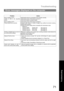 Page 71Troubleshooting
71
Troubleshooting
Error messages displayed on the computer
Problem Action
Error in writing to LPT1.
Unable to write to the Specified
device.Verify that the device is connected to the computer correctly.
Verify that the power of the device is turned on.
Verify that the paper is properly loaded.
Error in writing to LPT1.
Printer timeout error occurred.Verify that the power of the device is turned on.
Excessive data volume or number of pages may overflow the devices memory,
disabling data...