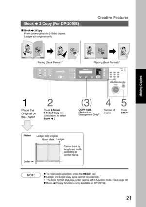 Page 2121
NOTE
4
Number of
Copies
5
Press
START
CTo reset each selection, press the RESET key.
CLedger and Legal copy sizes cannot be selected.
∗The book format and page order can be set in function mode. (See page 30)
CBook \ 2 Copy function is only available for DP-2010E. Platen
Ledger size original
LetterLedger
(3)
COPY SIZE
(Reduction/
Enlargement Only
*)
Book 
\ \\ \
\ 2 Copy (For DP-2010E)
Book 
\ \\ \
\ 2 Copy
From book originals to 2-Sided copies.
Ledger size originals only.
Facing (Book Format)...