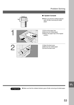 Page 5353
I
Problem Solving
1
2
#Pull out the paper tray.
$Remove the misfed paper.
%Return the paper tray to the original
position.
#Open the feed cover.
$Remove the misfed paper.
%Close the feed cover.
System Console
CMake sure that the misfeed indicator
goes off after removing all misfed
paper.
CMake sure that the misfeed indicator goes off after removing all misfed paper.ATTENTION 