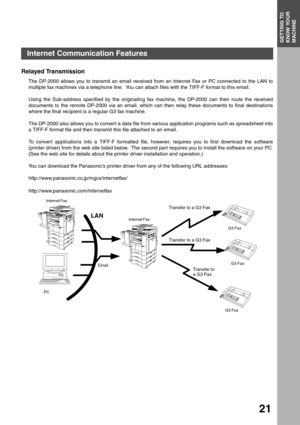 Page 21GETTING TO KNOW YOUR MACHINEGETTING TO 
KNOW YOUR 
MACHINE
21
Relayed Transmission
The DP-2000 allows you to transmit an email received from an Internet Fax or PC connected to the LAN to
multiple fax machines via a telephone line.  You can attach files with the TIFF-F format to this email.
Using the Sub-address specified by the originating fax machine, the DP-2000 can then route the received
documents to the remote DP-2000 via an email, which can then relay these documents to final destinations
where the...