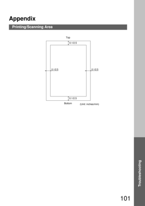 Page 101101
Troubleshooting
Appendix
Printing/Scanning Area
Top
0.1/2.5
0.1/2.5
0.1/2.5
Bottom
(Unit: inches/mm)
0.1/2.5 