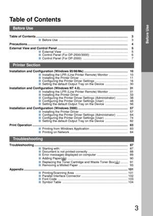 Page 33
Before Use
Table of Contents
Table of Contents ........................................................................................................... 3
Before Use  ................................................................................ 3
Precautions .....................................................................................................................4
External View and Control Panel .................................................................................. 5...