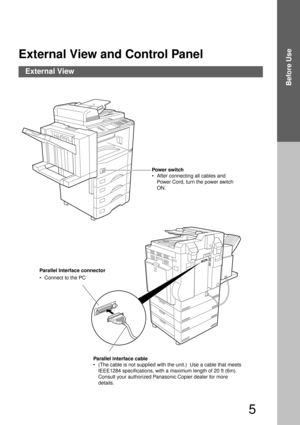 Page 55
Before Use
External View and Control Panel
External View
Power switch
After connecting all cables and 
Power Cord, turn the power switch 
ON.
Parallel Interface connector
Connect to the PC
Parallel interface cable
(The cable is not supplied with the unit.)  Use a cable that meets 
IEEE1284 specifications, with a maximum length of 20 ft (6m).  
Consult your authorized Panasonic Copier dealer for more 
details. 