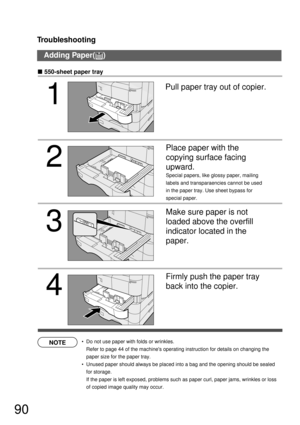 Page 90Troubleshooting
90
Adding Paper( )
NOTE
2 1
3
4
Pull paper tray out of copier.
550-sheet paper tray
Place paper with the 
copying surface facing 
upward.
Special papers, like glossy paper, mailing 
labels and transparaencies cannot be used 
in the paper tray. Use sheet bypass for 
special paper.
Make sure paper is not 
loaded above the overfill 
indicator located in the 
paper.
Firmly push the paper tray 
back into the copier.
Do not use paper with folds or wrinkles.
Refer to page 44 of the machines...