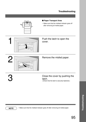 Page 95Troubleshooting
95
Troubleshooting
NOTE
1
2
3
Paper Transport Area
Push the latch to open the 
cover.
Remove the misfed paper.
Close the cover by pushing the
latch.
 (Check that the latch is securely fastened.)   Make sure that the misfeed indicator goes off 
after removing all misfed paper.
  Make sure that the misfeed indicator goes off after removing all misfed paper. 