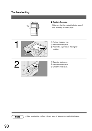Page 98Troubleshooting
98
NOTE
1
2
System Console
Pull out the paper tray.
Remove misfed paper.
Return the paper tray to the original 
position.
Open the feed cover.
Remove misfed paper.
Close the feed cover.   Make sure that the misfeed indicator goes off 
after removing all misfed paper.
  Make sure that the misfeed indicator goes off after removing all misfed paper. 