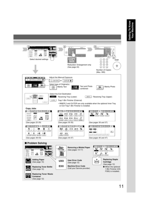 Page 1111
Getting To Know
Your Machine
Reduction/ Enlargement only
(See page 24) Select desired settings
Number of Copies
(Max. 999)
Adjust the Manual Exposure
                     or
Select type of Original(s)
Mainly TextText and Photo
combinedMainly Photo
Receiving Tray (Lower) Receiving Tray (Upper)
Tray/1-Bin Finisher (External)
• INNER 2 and OUTER are only available when the optional Inner Tray
or Exit Tray/1-Bin Finisher is installed.
Copy Jobs
(See pages 22-29) (See pages 30-35) (See pages 36 and 37)...