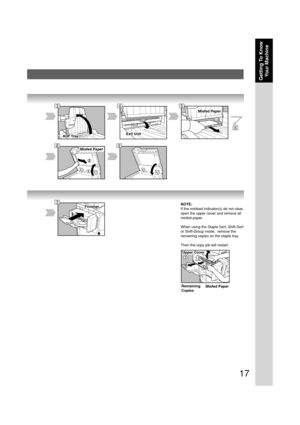 Page 1717
Getting To Know
Your Machine
ADF TrayExit Unit
Misfed Paper
1
2
Misfed Paper
Remaining
Copies
Upper Cover
1
Misfed Paper
32
FinisherNOTE:
If the misfeed indicator(s) do not clear,
open the upper cover and remove all
misfed paper.
When using the Staple Sort, Shift-Sort
or Shift-Group mode,  remove the
remaining copies on the staple tray.
Then the copy job will restart.
345
6
8
3
9 