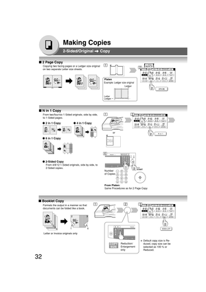 Page 3232
Making Copies
2-Sided/Original  Copy
123
56 4
64
531
2
3
4
12
4 3
1
2
■ 2 Page Copy
Copying two facing pages or a Ledger size original
on two separate Letter size sheets.
Letter
LedgerLedger
Platen
Example: Ledger size original
■ N in 1 Copy
● 2 in 1 Copy
● 2-Sided Copy
From 4/8/12 1-Sided originals, side by side, to
2-Sided copies. From two/four/six 1-Sided originals, side by side,
to 1-Sided pages.
● 4 in 1 Copy
● 6 in 1 Copy
or
■ Booklet Copy
Formats the output in a manner so that
documents can be...