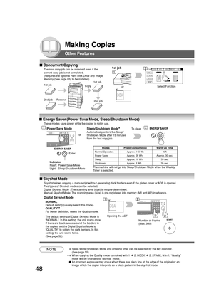 Page 4848
Making Copies
Other Features
■ Concurrent Copying
The next copy job can be reserved even if the
current copy job is not completed.
(Requires the optional Hard Disk Drive and Image
Memory (See page 65) to be installed)
1st job1st job
2nd job
Reserve
Copy
2nd job
1st job
orSelect Function
■ Energy Saver (Power Save Mode, Sleep/Shutdown Mode)
■ Skyshot Mode
Skyshot allows copying a manuscript without generating dark borders even if the platen cover or ADF is opened.
Two types of Skyshot modes can be...