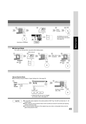 Page 4949
Making Copies
Scanning is completed
or
Select
Function
Job Waiting List can be
confirmed with Job Queue.
(See page 28)
■ Interrupt Mode
This mode can interrupt other copy jobs while making copies.
or
Other Job set
Other Job is
completed
Number of Copies
(Max. 999)
∗Default M1/M2 size can be changed
by Function mode. (See page 57)
Manual Skyshot Mode
●Set 09 Manual Skyshot Mode in Copier Settings first. (See page 52)
Platen
Upper-
Left
Corner
Custom size∗
NOTE●If using ADF, place originals in the...