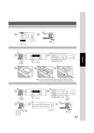 Page 6161
Function
or
ID Code
(4-digit)
a
b
Pull out the Paper Tray Adjust the Paper Guides ( a / b ) Change the Paper Size Indicator
ID Code
(4-digit)Scroll to
05/08
Input time
   Ex.: 1700
45
6
101112
45
6
91011
45
Note:It is recommended that the paper guide ( b ) is fixed in place with screws.
Consult an authorized service provider for details on how to fasten the guide. 