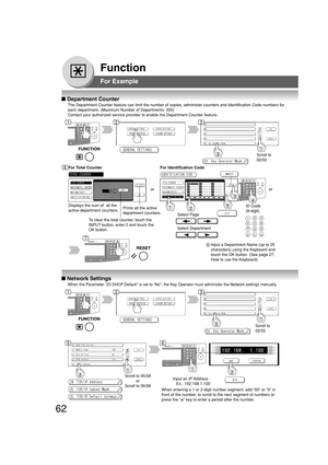 Page 6262
Function
■ Department Counter
The Department Counter feature can limit the number of copies, administer counters and Identification Code numbers for
each department. (Maximum Number of Departments: 300)
Contact your authorized service provider to enable the Department Counter feature.
Displays the sum of  all the
active department counters.For Identification Code
Select Page
Select Department
ID Code
(8-digit)
■ Network Settings
When the Parameter “23 DHCP Default” is set to “No”, the Key Operator...