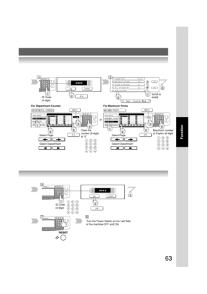 Page 6363
Function
ID Code
(4-digit)
Scroll to
04/08
For Maximum Prints
Select Page
Select Department
Maximum number
of Copies (8-digit)
ID Code
(4-digit)
Turn the Power Switch on the Left Side
of the machine OFF and ON. For Department Counter
Select Page
Select Department
Clear the
counter (8-digit)
to “0”
or
45
6
4
5
78 