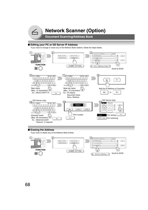 Page 6868
Network Scanner (Option)
■ Editing your PC or DD Server IP Address
If you have to change or erase any of the Address Book stations, follow the steps below.
Scroll to 02/02
New name
(Max. 15 characters)
  Ex.: SALES DEPT 01New key name
(Max. 15 characters)
Ex.: PC Name
Document Save
Docu. RetrieveAdd the IP Address to Favorites
or
Directory name
(Max. 60 characters)
  Ex.: \ddserver\sub01
         “\dserver” is required(DD Server only)(DD Server only)Port numberFor saving
For retrieving
Document...