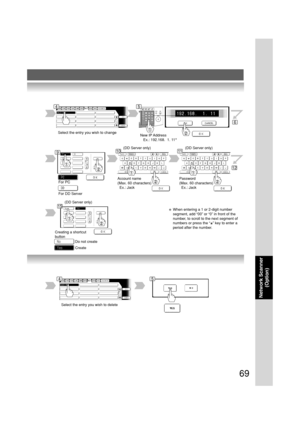 Page 6969
Network Scanner
(Option)
New IP Address
   Ex.: 192.168.  1. 11∗
For PC
For DD Server
Account name
(Max. 60 characters)
  Ex.: Jack(DD Server only)Password
(Max. 60 characters)
  Ex.: Jack(DD Server only)
(DD Server only)
Do not create
Create Creating a shortcut
button
Select the entry you wish to change
∗When entering a 1 or 2-digit number
segment, add “00” or “0” in front of the
number, to scroll to the next segment of
numbers or press the “
” key to enter a
period after the number.
Select the entry...