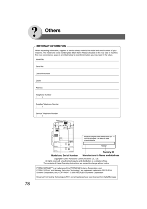 Page 7878
Others
IMPORTANT INFORMATION
When requesting information, supplies or service always refer to the model and serial number of your
machine. The model and serial number plate (Main Name Plate) is located on the rear side of machine.
For your convenience, space is provided below to record information you may need in the future.
Model No.
Serial No.
Date of Purchase
Dealer
Address
Telephone Number
(           )
Supplies Telephone Number
(           )
Service Telephone Number
(           )
Model and Serial...